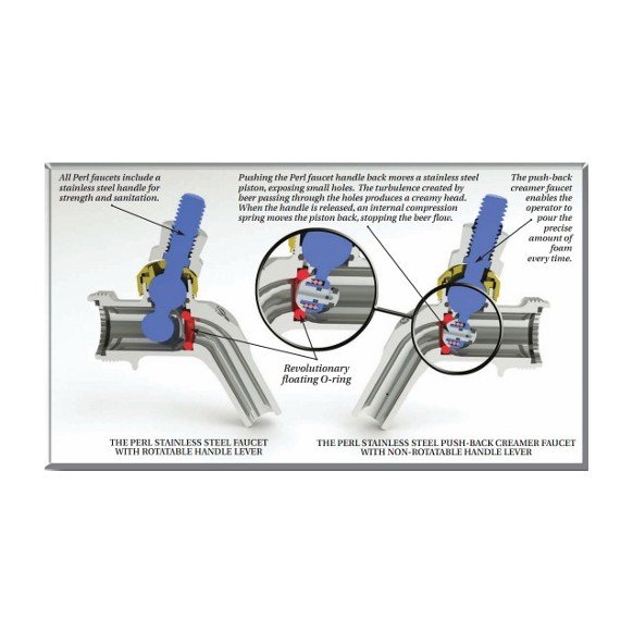 Perlick Stainless Steel Faucet with Flow Control