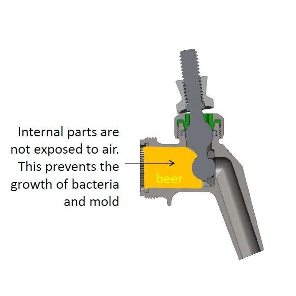 Perlick Stainless Steel Faucet with Flow Control